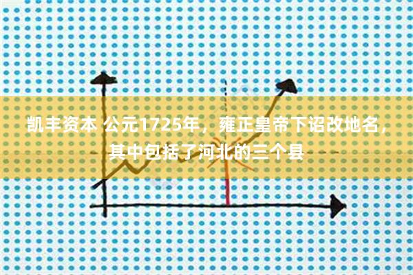 凯丰资本 公元1725年，雍正皇帝下诏改地名，其中包括了河北的三个县